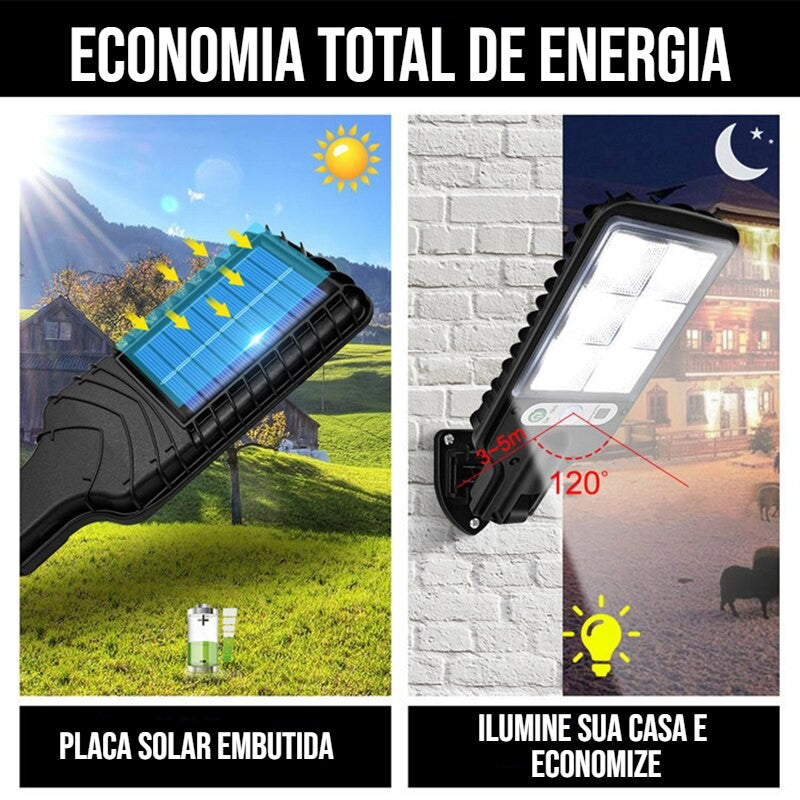 Refletor Solar - Luz LED e Sensor