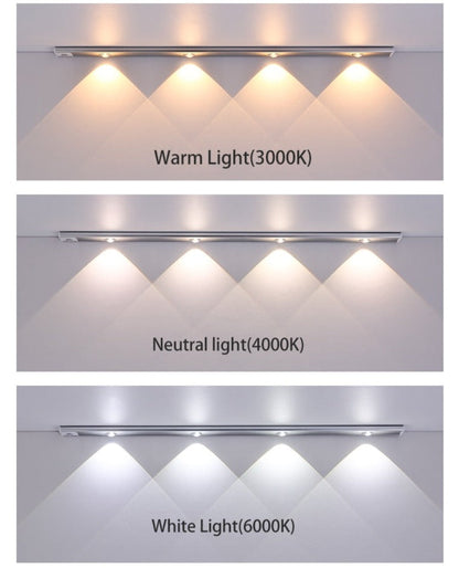 Lâmpada Ultra Fina Sensor de Movimento